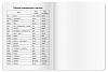 Тетрадь для записи английских слов А5 24 листа, "Путешествие по Англии", для начальной школы