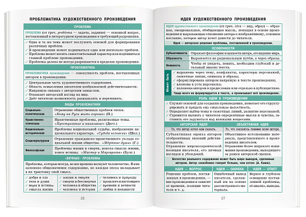 Справочник в таблицах. Литература. 7-11 класс \ Доронина Г.В.