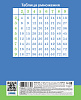 Тетрадь 12 л. кл. "Ррррычалки" 65г/кв.м 5 диз.в блоке скругл.углы