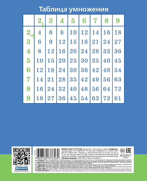 Тетрадь 12 л. кл. "Ррррычалки" 65г/кв.м 5 диз.в блоке скругл.углы