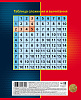 Тетрадь 12 листов в крупную клетку "Мощный и быстрый" 65г/кв.м на скобе 5 диз.в блоке скругл.углы 