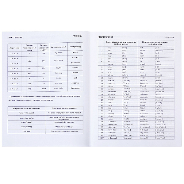 Тетрадь-словарик для записи Английских слов А5 24 л. Пластиковая обложка Голубая оригинальный блок Со справ.инф оригинальный блок на скобе 