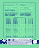 Тетрадь 12 листов в клетку "Панда-Тетрадь" класс "A" 80г/кв.м скругл.углы