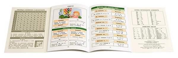 Справочник в таблицах. Математика. 1-4 классы