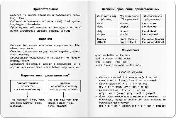 Тетрадь для записи английских слов А5 24 листа, "Веселые буквы", для начальной школы