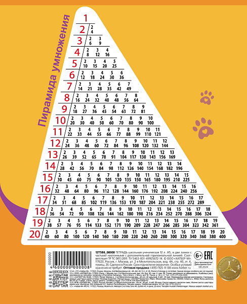 Тетрадь 12 л. кл. "Мы-котики!- Выпуск №2" 65г/кв.м 5 диз.в блоке скругл.углы 