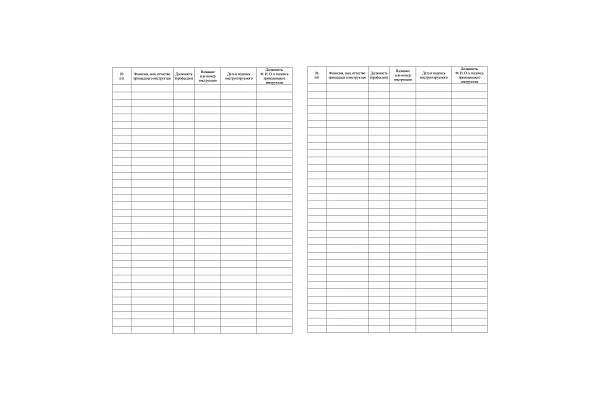 Журнал учёта проведения вводного инструктажа по пожарной безопасности