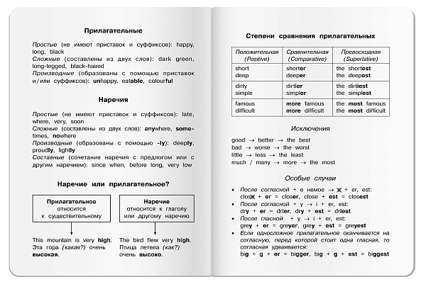 Тетрадь для записи английских слов А5 24 листа, "Путешествие по Англии", для начальной школы