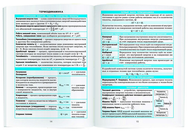 Справочник в таблицах. Физика. 7-11 класс