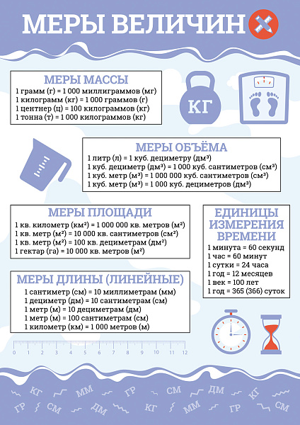 Набор школьника А4 8 л. "Учись с удовольствием!" в пакете с европодвесом