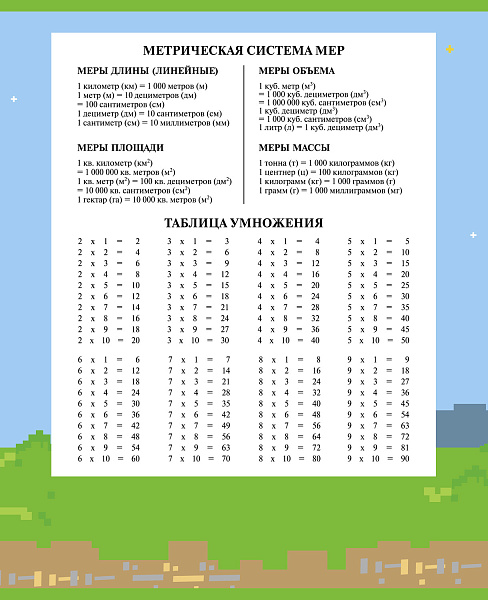 Тетрадь 12 л. кл. "Пиксель_Level Up" 60-65г/кв.м . 5 диз.в блоке скругл.углы 