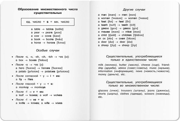 Тетрадь для записи английских слов А5 24 листа, "Веселые буквы", для начальной школы