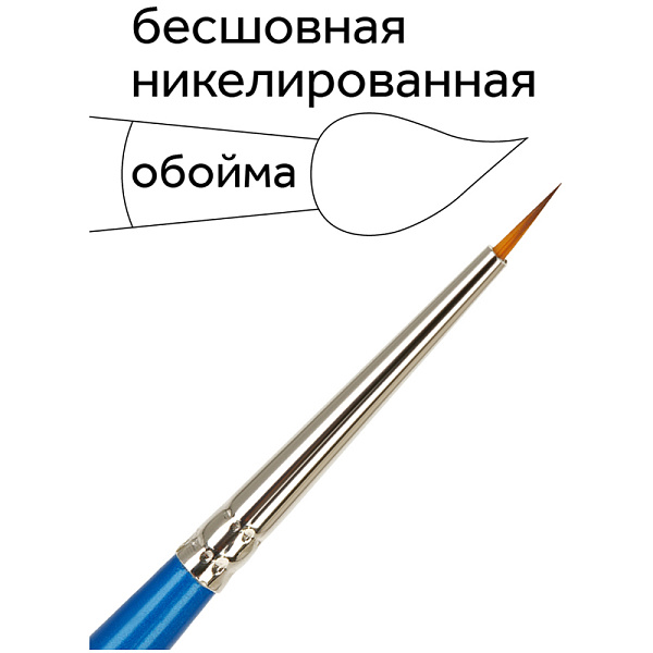 Кисть синтетика №1, "Гамма", деревянная ручка, круглая форма кисти