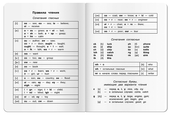 Тетрадь для записи английских слов А5 24 листа, "Путешествие по Англии", для начальной школы