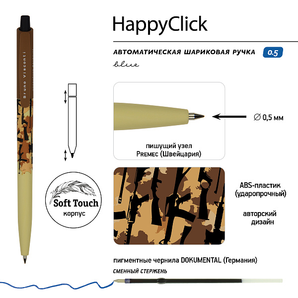Ручка шариковая автомат. 0,5 мм "HappyClick. Военный паттерн. Оружие" СИНЯЯ