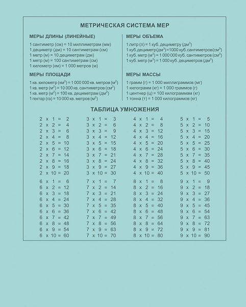 Тетрадь 12 л. кл. "NEWtone PASTEL Зеленый нефрит Класс "A" 80гр/кв.м скругл.углы "Premium"