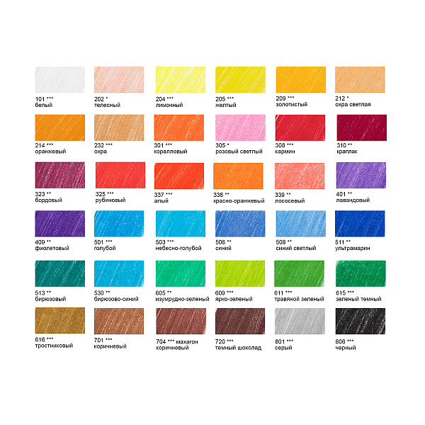 Карандаши 36 цв. "VISTA-ARTISTA" "INTENSE"  заточенные