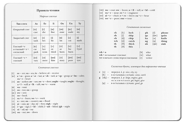 Тетрадь для записи английских слов А5 32 листа, "Кеды"