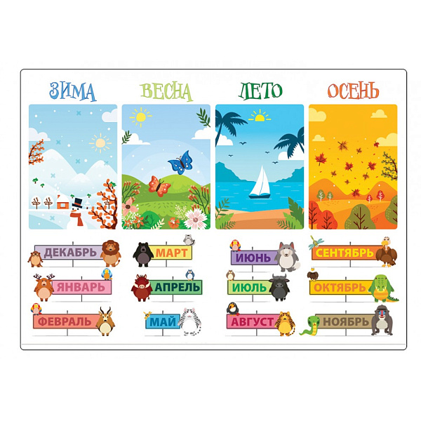 Настольное покрытие Солнеч. система, Времена год 330*460 с карм. и смен.листами 