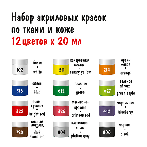 Набор красок по ткани и коже 12 цв. х  20 мл.  "VISTA-ARTISTA"   idea   