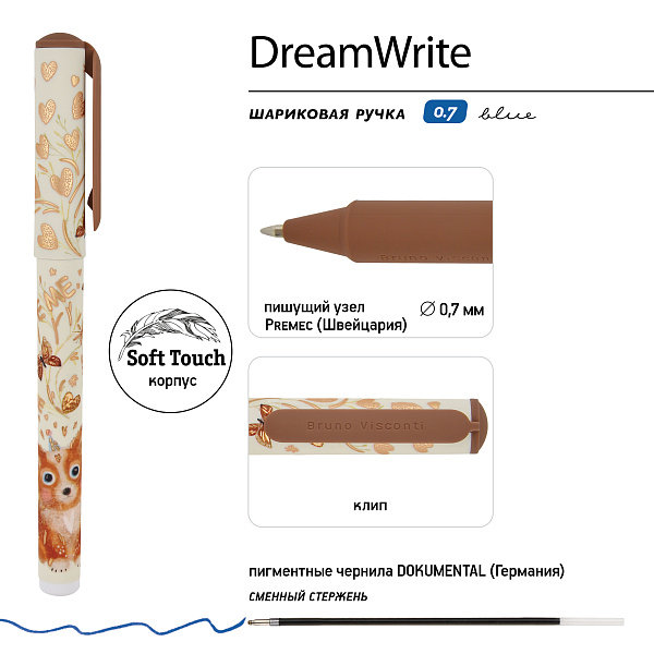 Ручка шариковая 0,7 мм "DREAMWRITE "LOVE ME. Friends" СИНЯЯ, В ПОДАРОЧНОЙ ТУБЕ