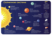 Настольное покрытие для лепки "СОЛНЕЧНАЯ СИСТЕМА" пластик 430/640