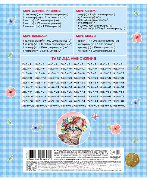 Тетрадь 12 л. кл. "Котики бывают разными" 65г/кв.м 5 диз.в блоке скругл.углы 