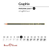 Карандаш ч/г "Graphix" HB 