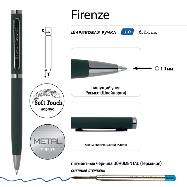 Ручка "FIRENZE" В SOFT TOUCH футляре 1.0 ММ, СИНЯЯ (корпус зеленый, футляр черный)