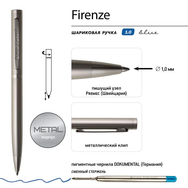 Ручка "FIRENZE" В SOFT TOUCH футляре 1.0 ММ, СИНЯЯ (корпус шампань, футляр черный) 